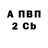 Кетамин VHQ Julius Plichta